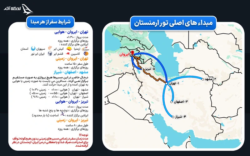 تور ارمنستان از تهران و سایر شهرها